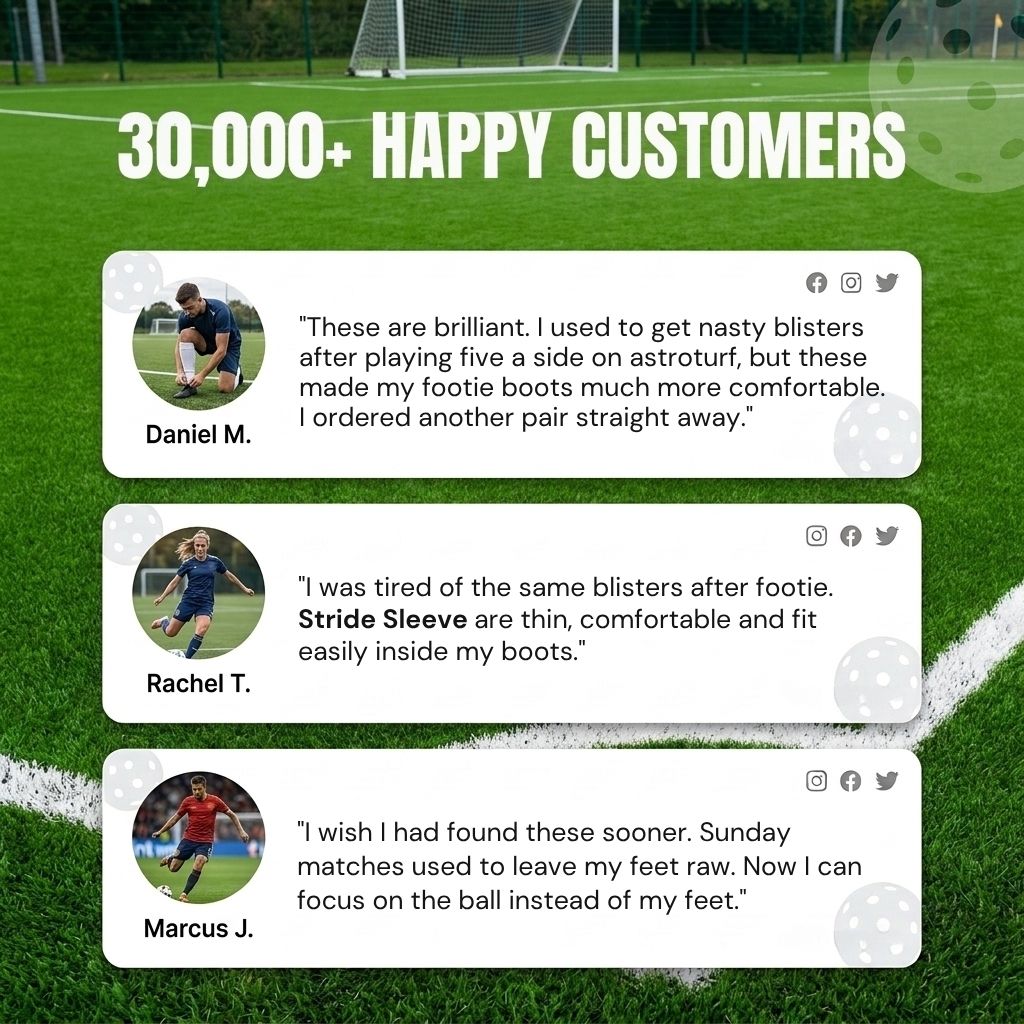 Blister Protection Sleeve